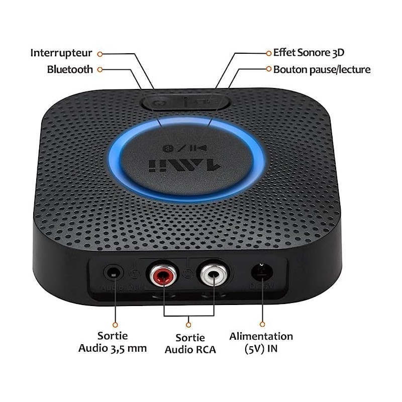 R Cepteur Bluetooth Longue Port E Batterie H