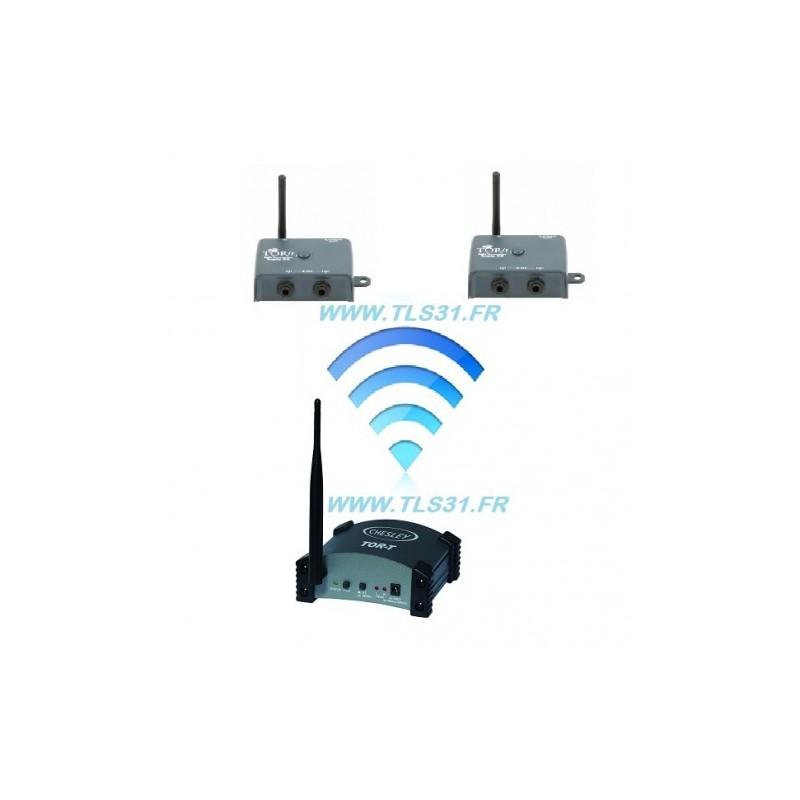Transmetteur Audio Wireless pour enceintes S1 - LOUD-B1